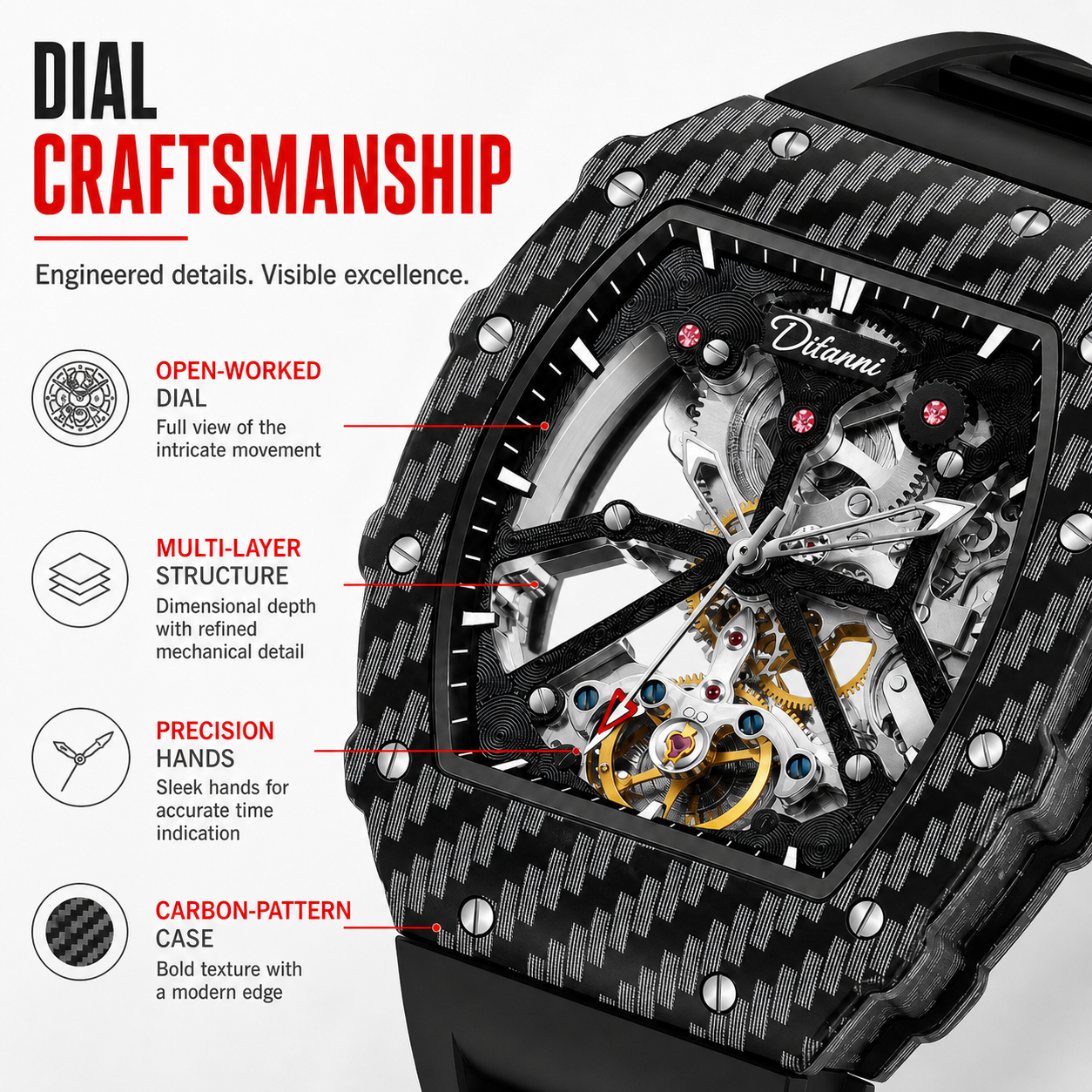Men's Tonneau Automatic Mechan - Exhibition Caseback recension och pris